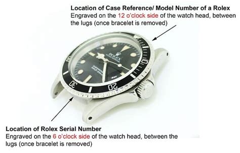 sito seriali rolex|rolex model lookup.